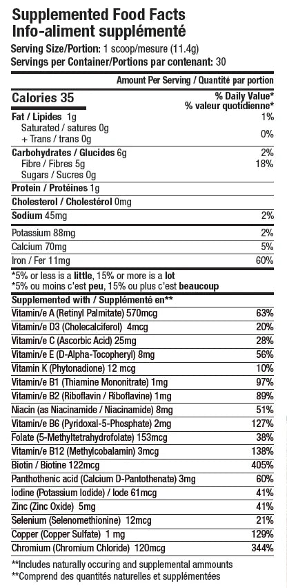 ANS - Performance Greens-30 Servings