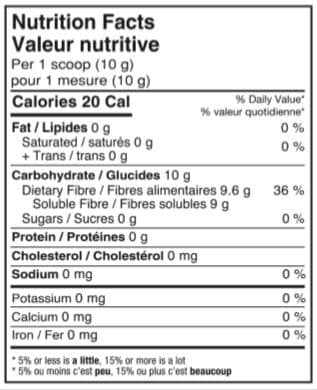 Delta Sports Lab - Clear Fibers-400g