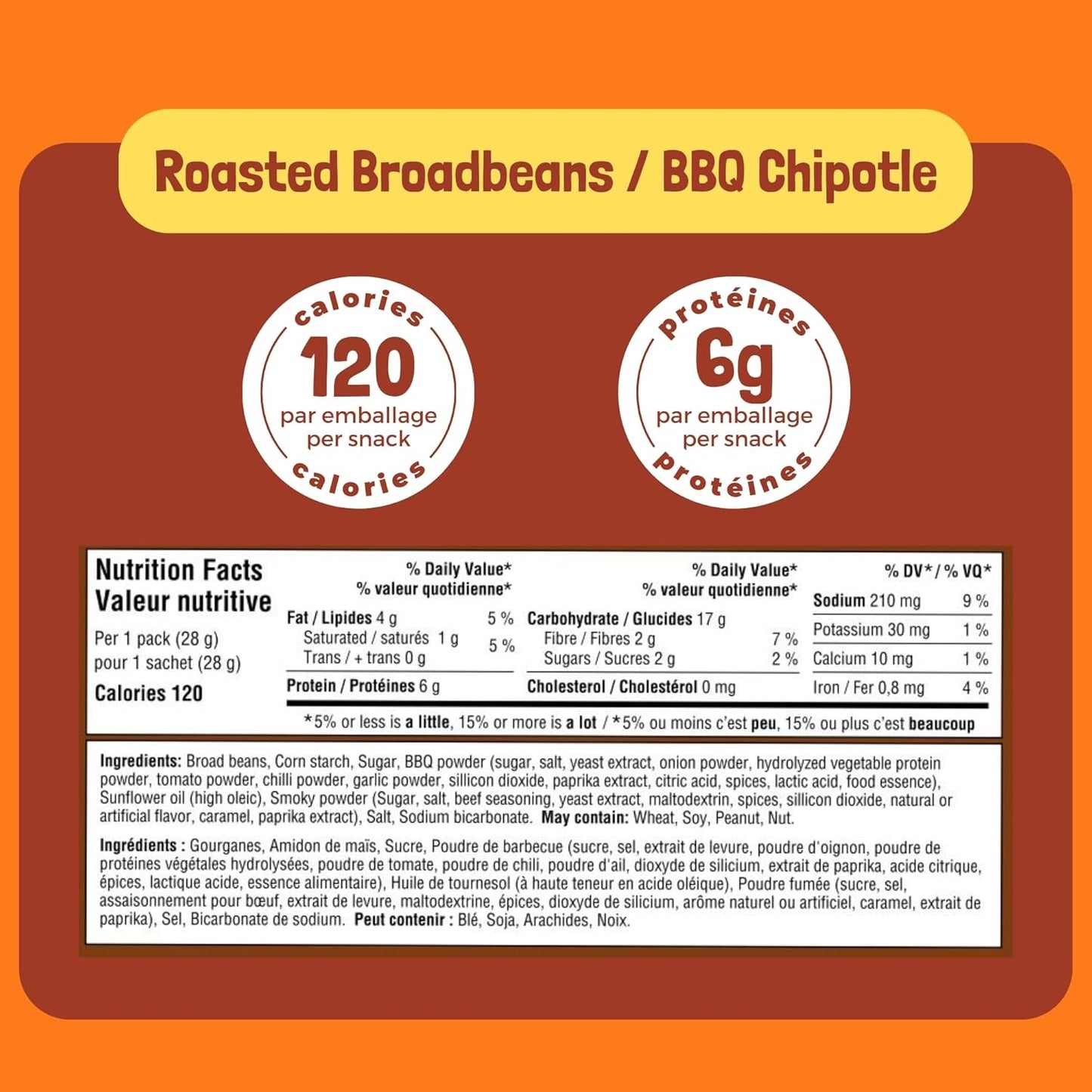 Go Broad Beanz – Gourganes