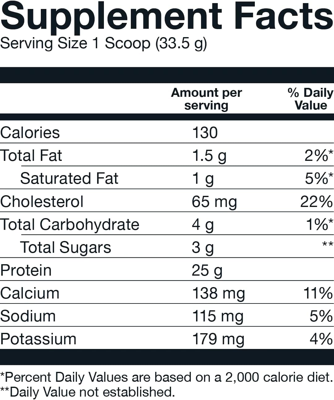 Basic Supplements - Whey Protéin 5lbs