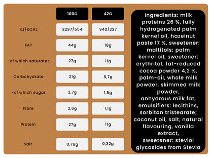 Nutry Nuts - 2 x 21g