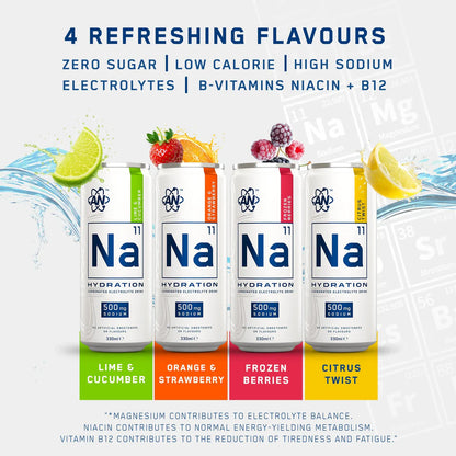 Applied Nutrition - Carbonated electrolyte