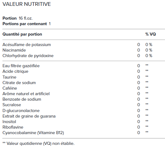 Beaver Buzz - Boisson Énergisante RTD