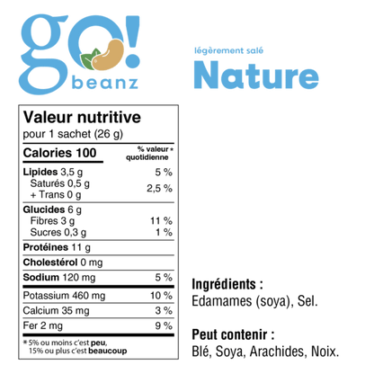 Go Beanz - Edamames Grillés