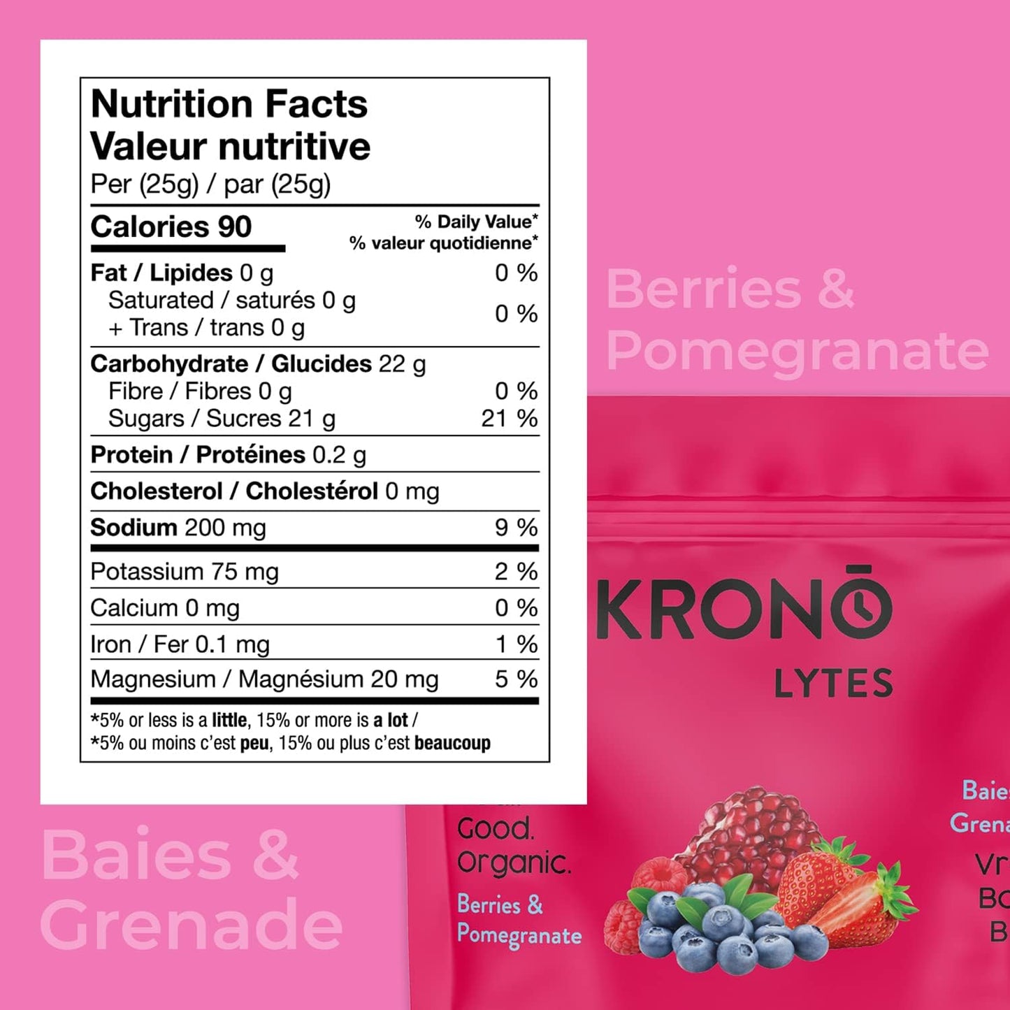 Krono - Electrolytes 450g