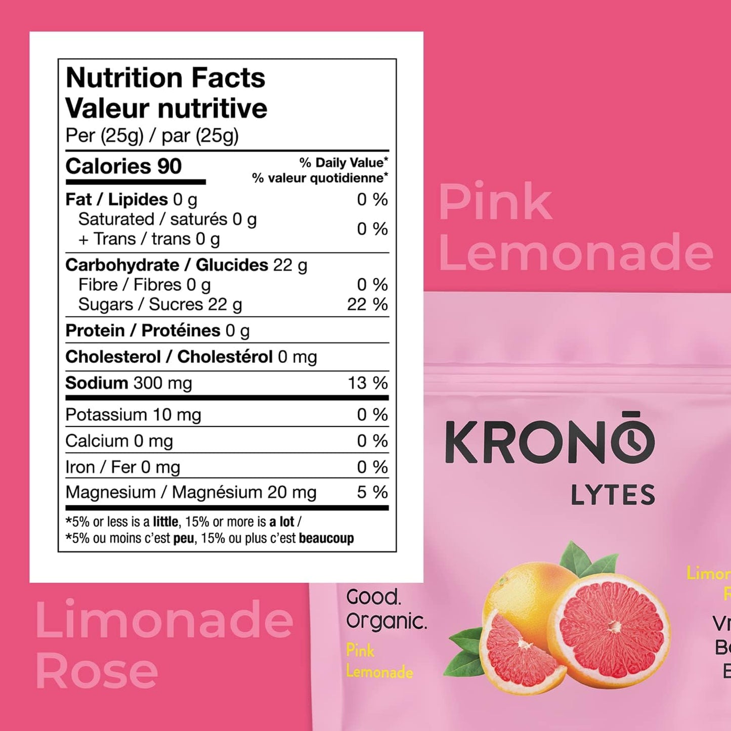 Krono - Electrolytes 450g