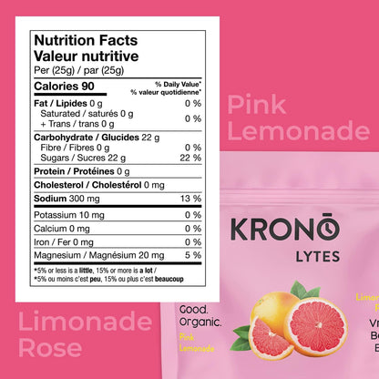 Krono - Electrolytes 450g