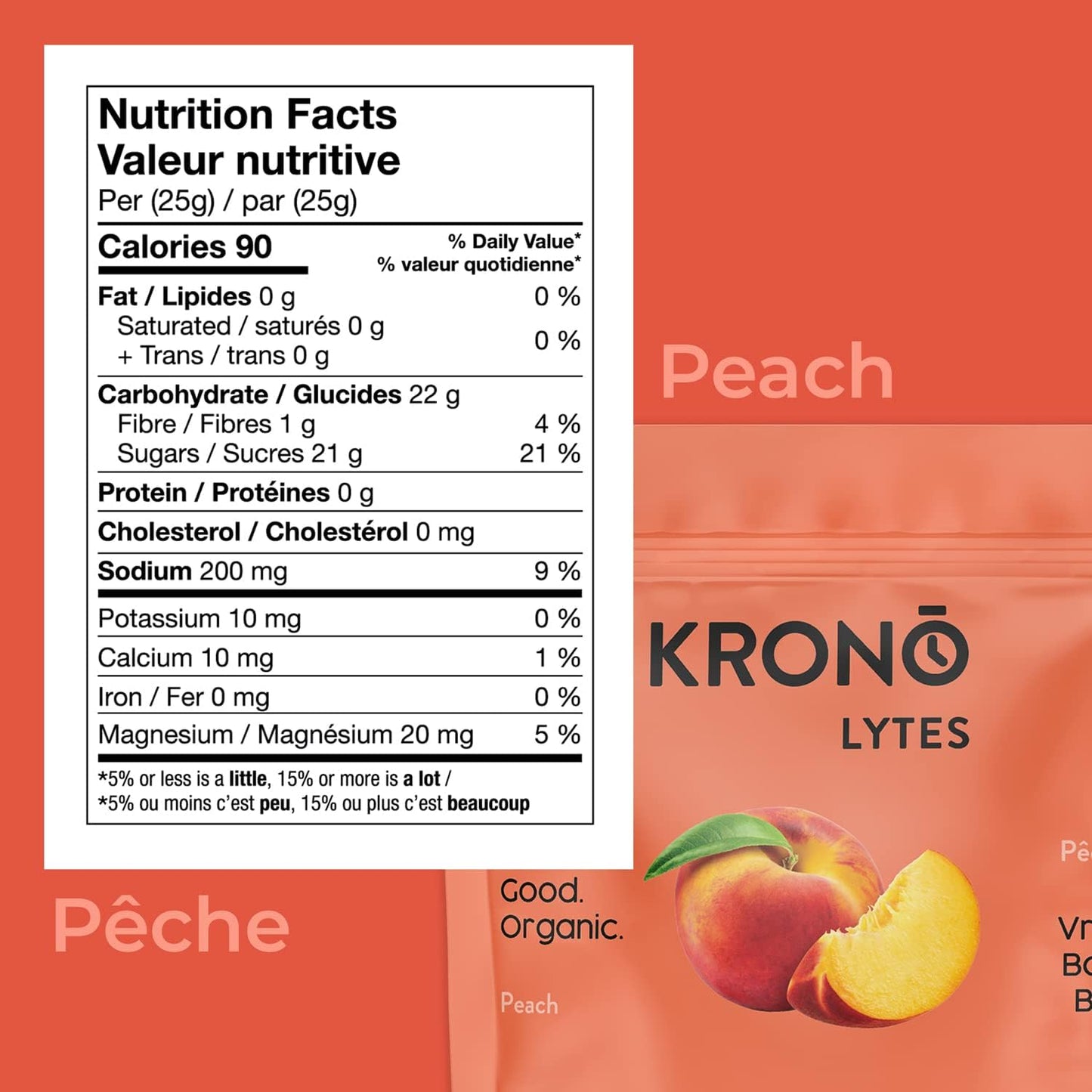 Krono - Electrolytes 450g