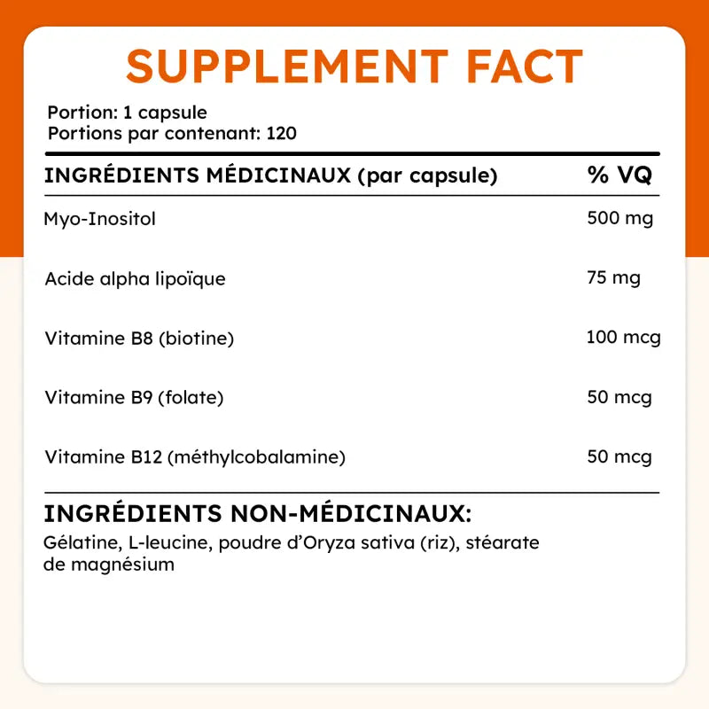 NIH - Project W - 120 capsules